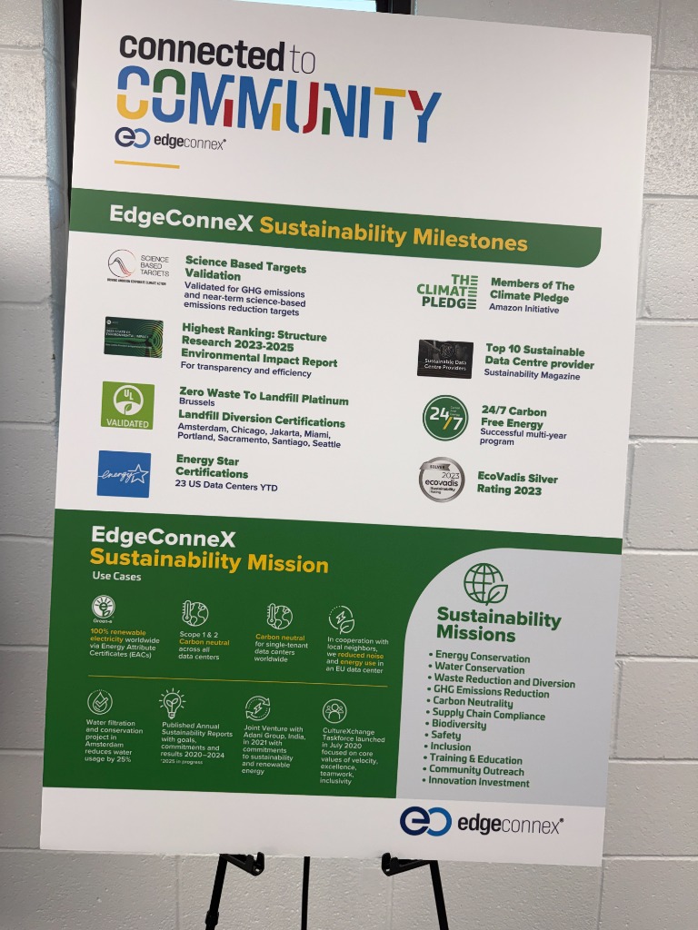 EdgeConneX Sustainability Milestones — Science Based Targets, Climate Pledge, Zero Waste Platinum, Energy Star certifications, and 24/7 Carbon Free Energy program