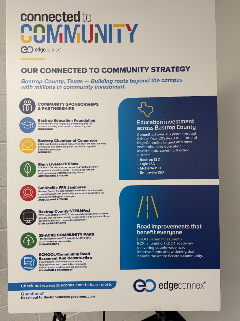 EdgeConneX Connected to Community Strategy — Bastrop Education Foundation, Chamber of Commerce, Elgin Livestock Show, FFA Jamboree, STEAMfest, 25-acre community park, road improvements